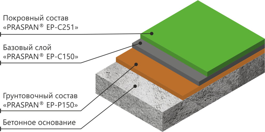 Пироги Праспан_24.02.22_нейтрал.png